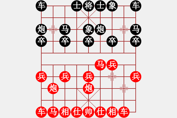 象棋棋譜圖片：2568785(草民) 負 3083232(草民) - 步數(shù)：10 