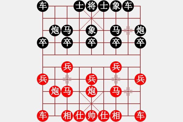 象棋棋譜圖片：天機風(fēng)雅(3段)-負(fù)-殺癡你(6段) 中炮兩頭蛇對左三步虎 - 步數(shù)：10 