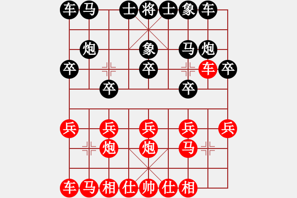 象棋棋谱图片：2023.10.28.15华山论剑后胜五七炮过河车对两头蛇 - 步数：10 