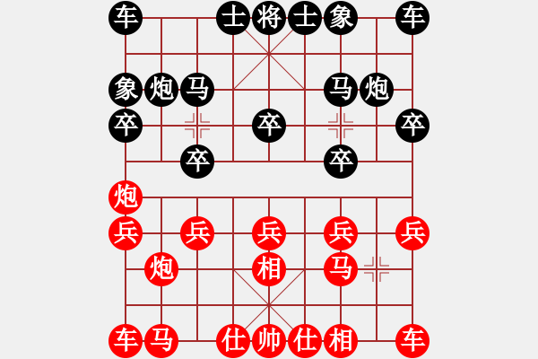 象棋棋譜圖片：4028局 A41-起馬對進(jìn)７卒-旋風(fēng)引擎24層 紅先和 旋風(fēng)九專雙核 - 步數(shù)：10 