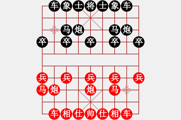 象棋棋谱图片：zhangxinqi(5段)-负-牛到成功(5段) - 步数：10 