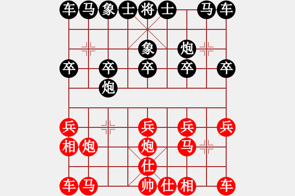 象棋棋譜圖片：熊貓(9段)-勝-生不如死(1段) - 步數(shù)：10 