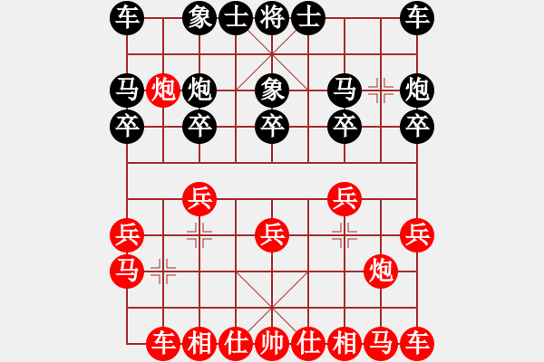 象棋棋譜圖片：熱豆?jié){ - 喜羊羊 - 步數(shù)：10 