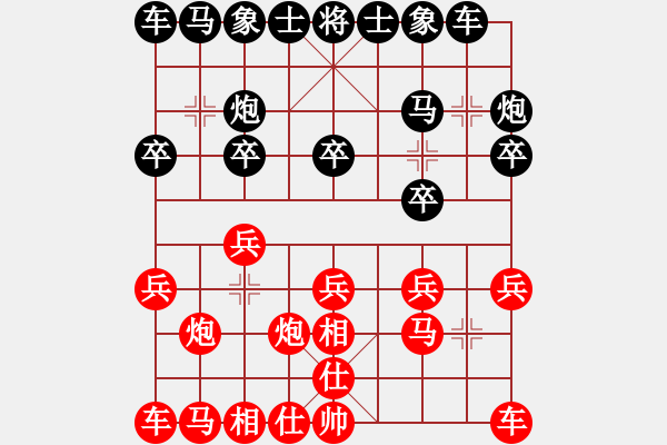 象棋棋譜圖片：中局車砲得勢，迅速轉移攻擊方向得紅車勝 - 步數(shù)：10 