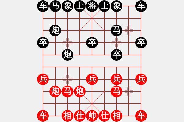 象棋棋谱图片：浙江省 沈思凡 和 河北省 孙明晖 - 步数：10 