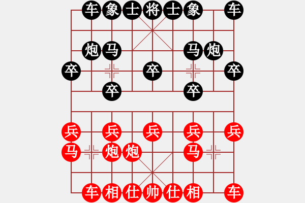 象棋棋譜圖片：過宮炮對黑3路卒右正馬（紅勝） - 步數(shù)：10 