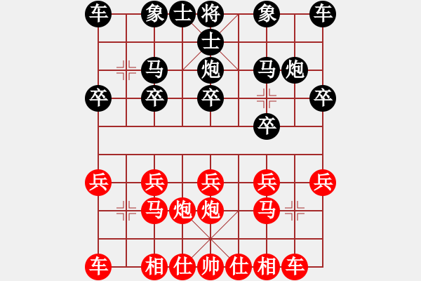 象棋棋譜圖片：2020.7.15.13棋小圣評測先勝24級機器人 - 步數(shù)：10 