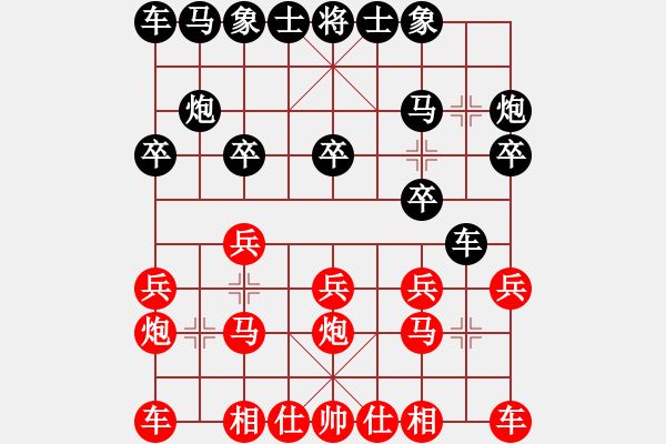 象棋棋譜圖片：劉智 先勝 王瑞祥 - 步數(shù)：10 