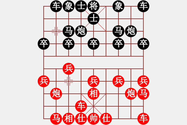 象棋棋譜圖片：新疆人李忠(1段)-負(fù)-pengdazhi(6段) - 步數(shù)：10 