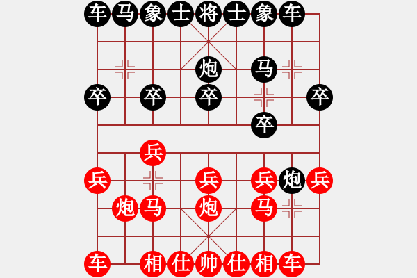 象棋棋譜圖片：彭柔安先和左文靜 - 步數(shù)：10 