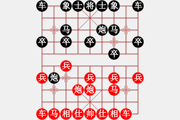 象棋棋譜圖片：初弈者(0舵)-負(fù)-bbboy002(1舵) - 步數(shù)：10 