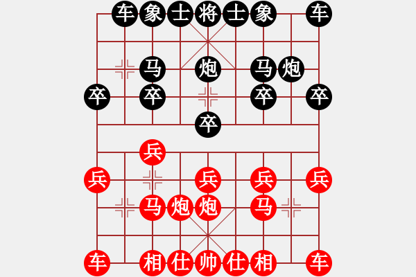 象棋棋譜圖片：超強臺風康妮(大將軍) 和 羊?qū)殞?草民) - 步數(shù)：10 