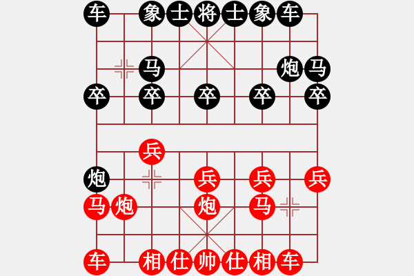 象棋棋譜圖片：superssong(6星)-勝-zaaaaaaaaz(9星) - 步數(shù)：10 