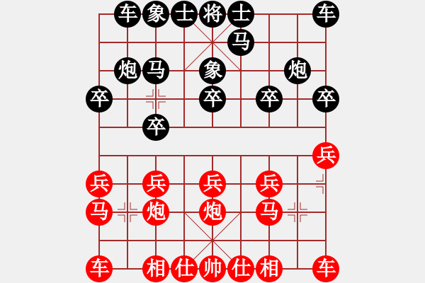 象棋棋譜圖片：霸刀(9星)-和-shiga(地煞) - 步數：10 