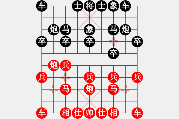 象棋棋谱图片：深渊蛟龙(月将)-和-孟子的名言(8段) - 步数：10 
