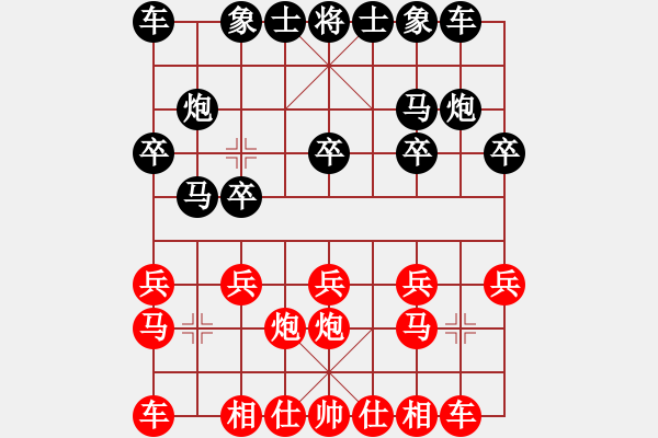 象棋棋譜圖片：3083232(校尉) 和 430952(草民) - 步數(shù)：10 