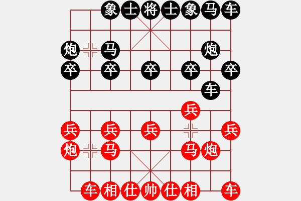 象棋棋譜圖片：侯鎮(zhèn)源茂一隊(duì) 高鳳武 負(fù) 侯鎮(zhèn)源茂二隊(duì) 姚玉亮 - 步數(shù)：10 