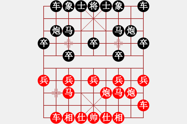 象棋棋譜圖片：表示明白(9段)-負-空缺(9段) - 步數(shù)：10 