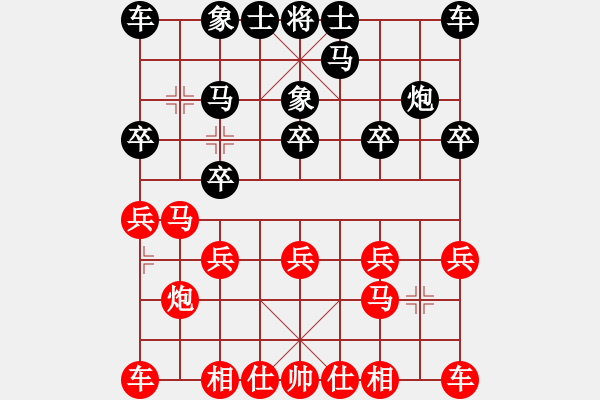 象棋棋譜圖片：金庸一品堂棋社 金庸武俠令狐沖 先勝 金庸◆傻帽◆ - 步數(shù)：10 