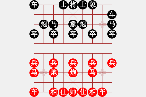 象棋棋譜圖片：王天一**石斛蘭[紅] -VS- 輝哥[黑] - 步數(shù)：10 