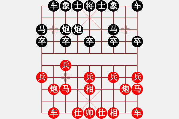 象棋棋譜圖片：王馨雨 先勝 楊文雅 - 步數(shù)：10 