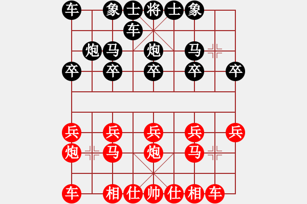 象棋棋譜圖片：QQ棋友-勝-小亮(順炮直車對(duì)橫車)- - 步數(shù)：10 