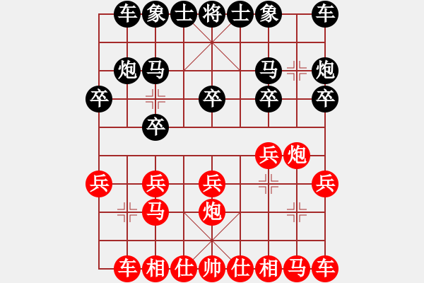 象棋棋譜圖片：孫浩宇 先和 潘振波 - 步數(shù)：10 