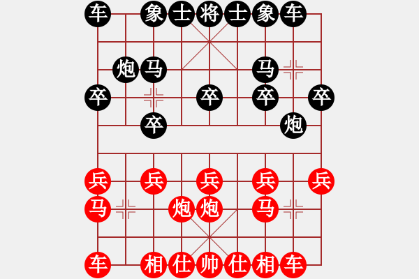 象棋棋譜圖片：柔風(fēng)快槍邵(3段)-和-八駿奔騰(6段) - 步數(shù)：10 