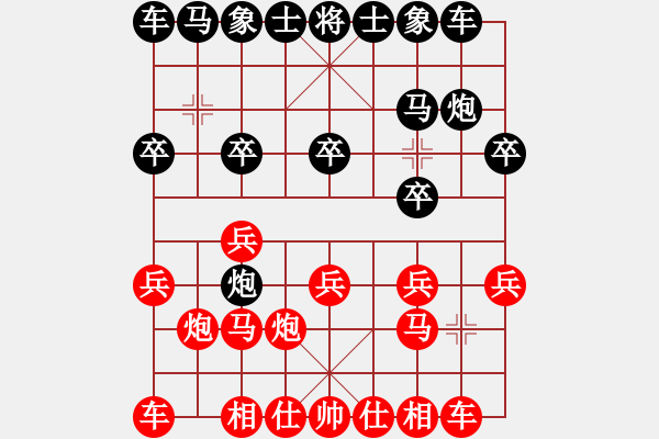 象棋棋譜圖片：王余輝     先負 項陽紅     - 步數(shù)：10 