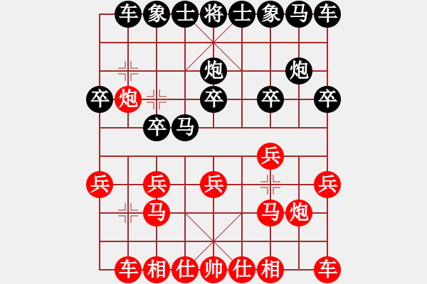 象棋棋譜圖片：坐兩輛車(7段)-和-溫侯呂布(5段) - 步數(shù)：10 