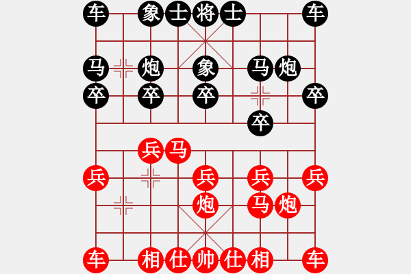 象棋棋谱图片：张申宏 先胜 许文章 - 步数：10 