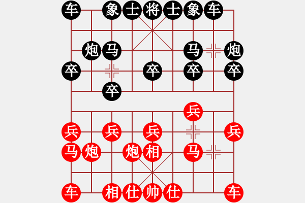 象棋棋譜圖片：小鶴棋譜002過宮炮先負進兵局 - 步數(shù)：10 