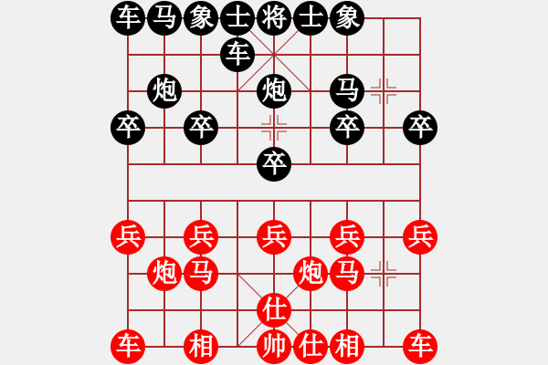 象棋棋譜圖片：bbboy002(1舵)-和-高山流水豫(4舵) - 步數(shù)：10 