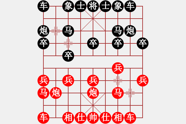 象棋棋譜圖片：順義象棋月賽張一男先和么毅.XQF - 步數(shù)：10 