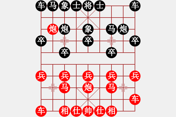 象棋棋譜圖片：廣東省 黎晉弘 負(fù) 福建省 林馮瑜 - 步數(shù)：10 