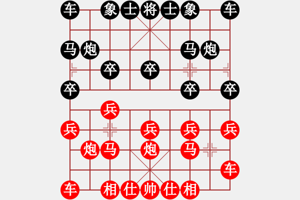 象棋棋譜圖片：bbboy002(3舵)-勝-濟(jì)南快刀(8舵) - 步數(shù)：10 