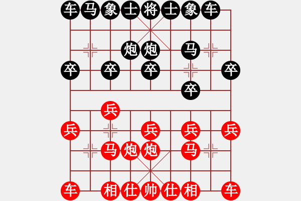 象棋棋譜圖片：江西省社會(huì)體育指導(dǎo)中心 郭玥 勝 中國(guó)棋院杭州分院 高家煊 - 步數(shù)：10 