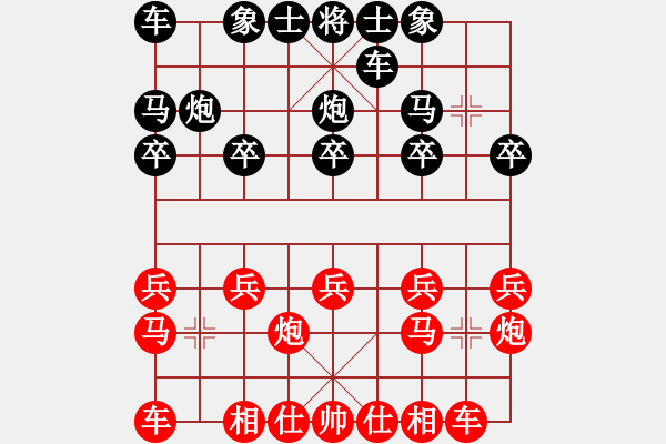 象棋棋譜圖片：魯智生2005[584107702] -VS- ︶ㄣmanners[50104345] - 步數(shù)：10 