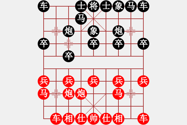 象棋棋譜圖片：文棋[2329048914] -VS- 徐鵬[375197986] - 步數(shù)：10 