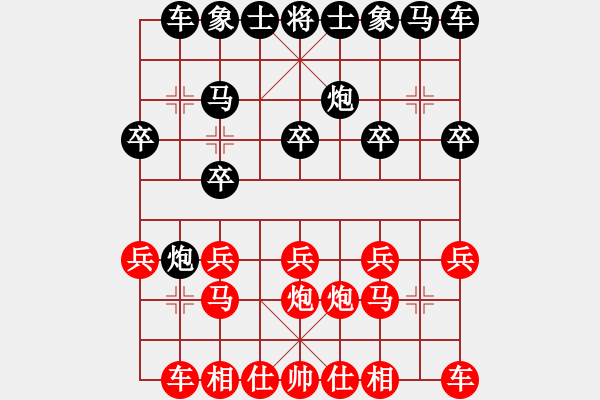 象棋棋譜圖片：2021.3.28.20銀子場(chǎng)初級(jí)后勝五六炮對(duì)左炮封車轉(zhuǎn)反宮馬 - 步數(shù)：10 