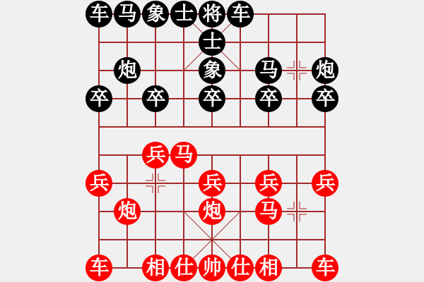 象棋棋譜圖片：淡雅飄香針對進7馬同側(cè)中象9炮開局1-A - 步數(shù)：10 