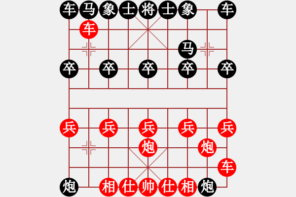 象棋棋譜圖片：象棋愛(ài)好者 (先勝) 象棋巫師(大師).PGN - 步數(shù)：10 