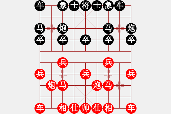 象棋棋譜圖片：棋壇之怪杰(9段)-負(fù)-棒棒冰(月將) - 步數(shù)：10 