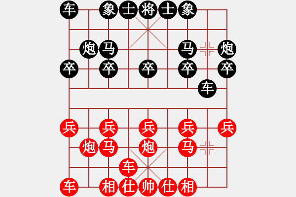 象棋棋谱图片：首届睿成轩杯福建省城市象棋联赛第五轮2-1台龙岩林长水先和福清薛祥华 - 步数：10 