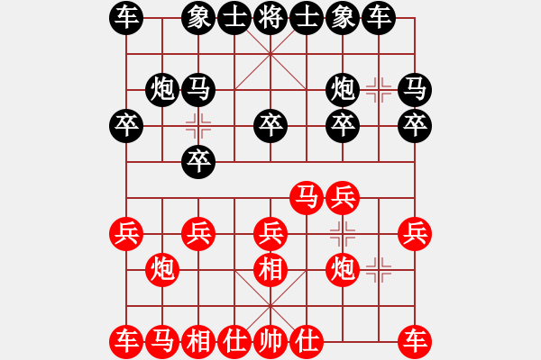 象棋棋譜圖片：abcd1234cbax紅負葬心【仙人指路飛相對卒底炮】 - 步數(shù)：10 