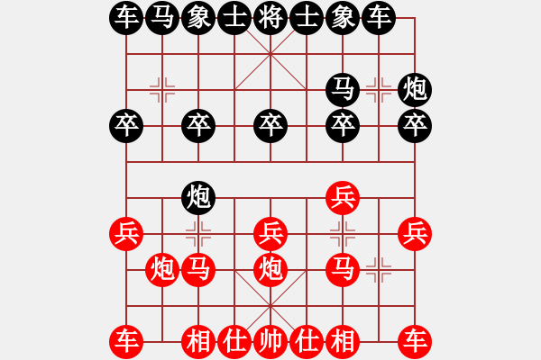 象棋棋譜圖片：第02輪 第03臺 陜西 魏信 先和 陜西 王全安 - 步數：10 