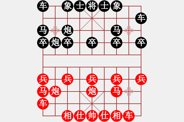 象棋棋譜圖片：陽陽陽(3段)-負-faneric(3段) - 步數(shù)：10 