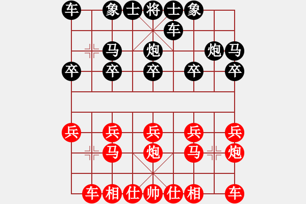 象棋棋譜圖片：阿肚[紅] -VS- 過(guò)河卒[黑] - 步數(shù)：10 