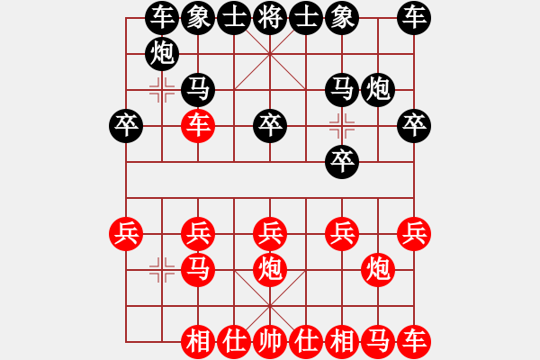 象棋棋譜圖片：獨(dú)行客―浪子[紅] -VS- 負(fù)分太后 魚[黑](1) - 步數(shù)：10 