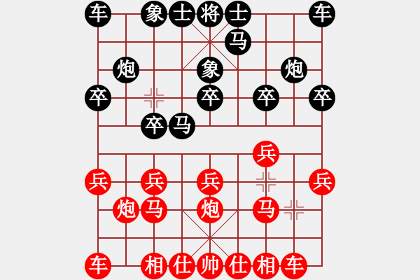 象棋棋譜圖片：去棋中論壇(月將)-負(fù)-下山王(日帥) - 步數(shù)：10 